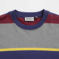 Carhartt Sundling Long Sleeve T-Shirt - Sundling Stripe / Aura thumbnail