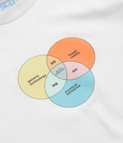 Sci-Fi Fantasy Venn Diagram T-Shirt - White